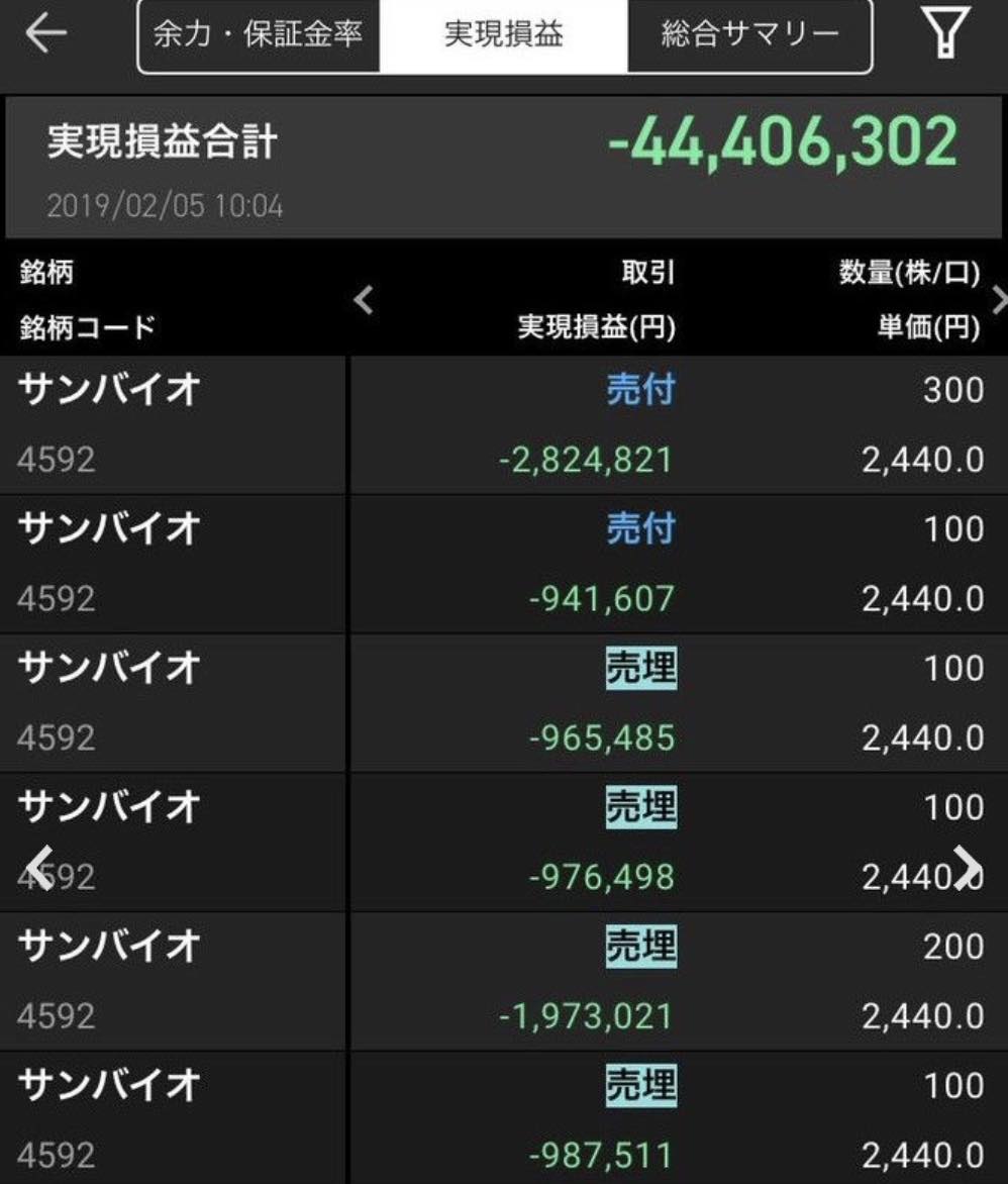 信用取引やめとけ デメリット5選 株初心者必見です カセキン 投資部